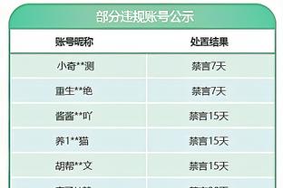 电竞竞猜就用雷竞技吗截图0